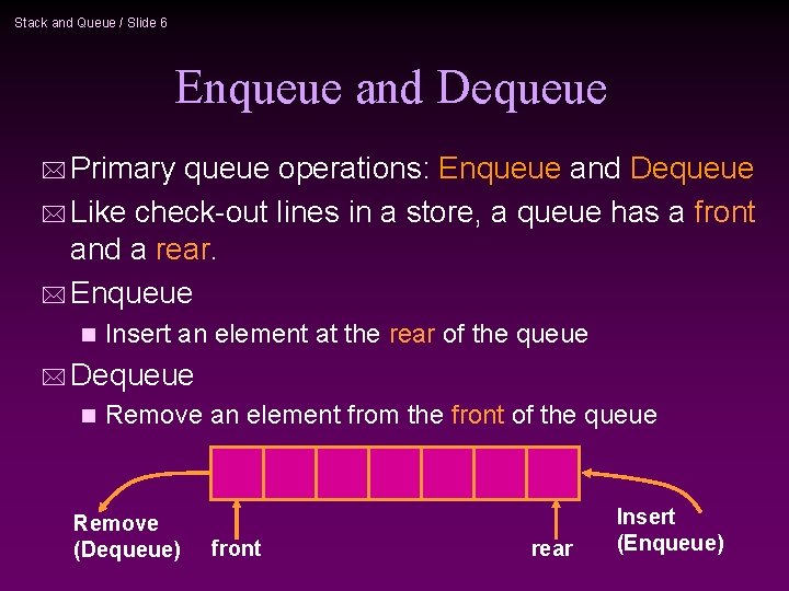 Stack and Queue / Slide 6 Enqueue and Dequeue * Primary queue operations: Enqueue