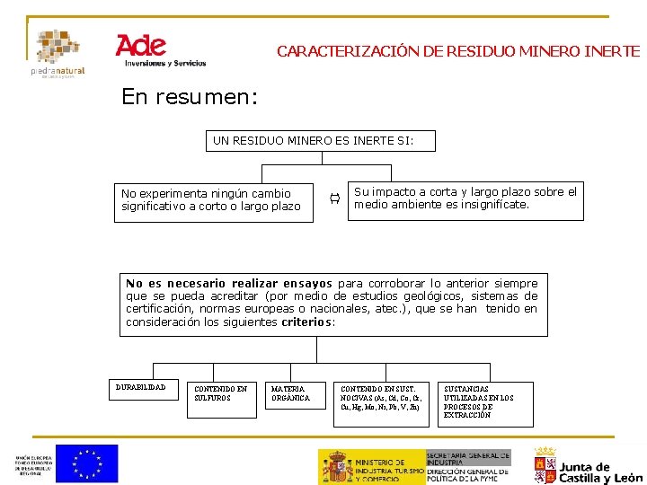 CARACTERIZACIÓN DE RESIDUO MINERO INERTE En resumen: UN RESIDUO MINERO ES INERTE SI: No