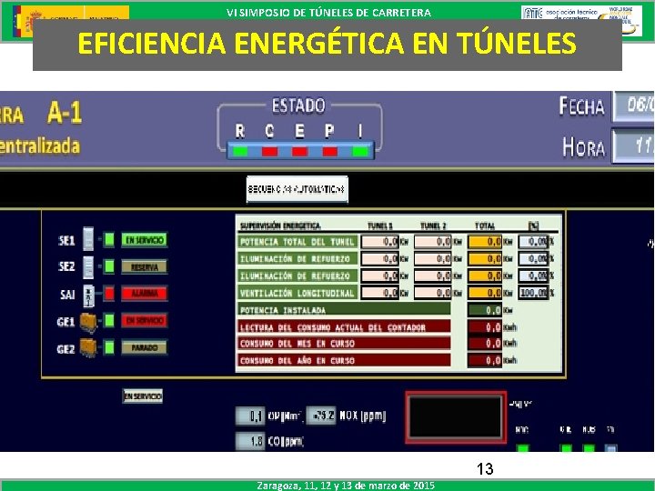 VI SIMPOSIO DE TÚNELES DE CARRETERA EFICIENCIA ENERGÉTICA EN TÚNELES EXPLOTACIÓN SOSTENIBLE DE TÚNELES