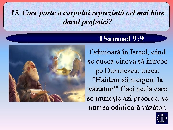 15. Care parte a corpului reprezintă cel mai bine darul profeției? 1 Samuel 9: