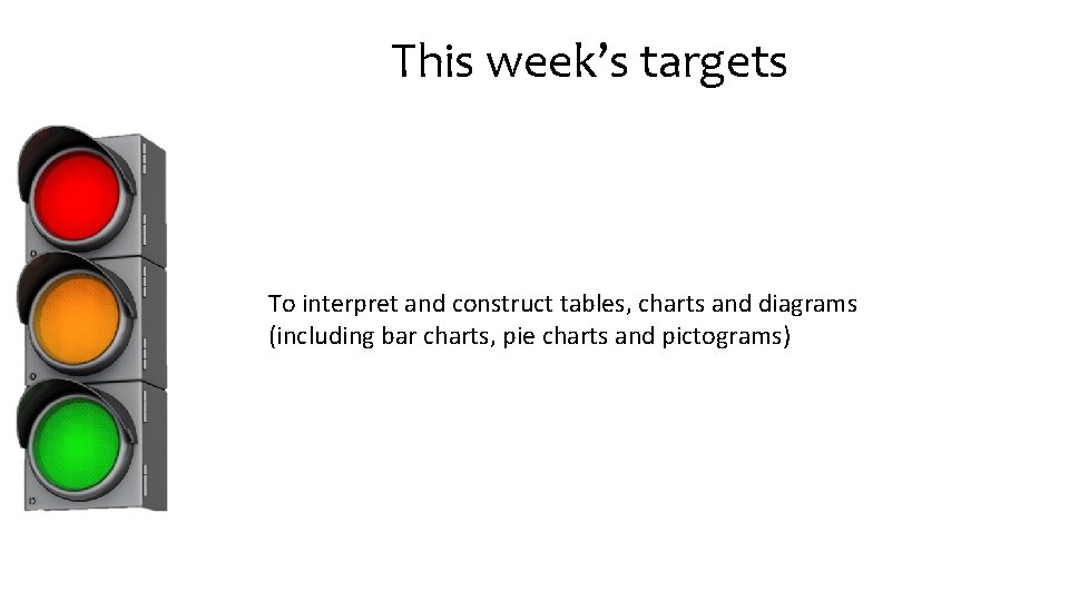 This week’s targets To interpret and construct tables, charts and diagrams (including bar charts,