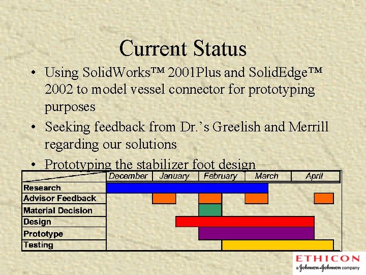Current Status • Using Solid. Works™ 2001 Plus and Solid. Edge™ 2002 to model