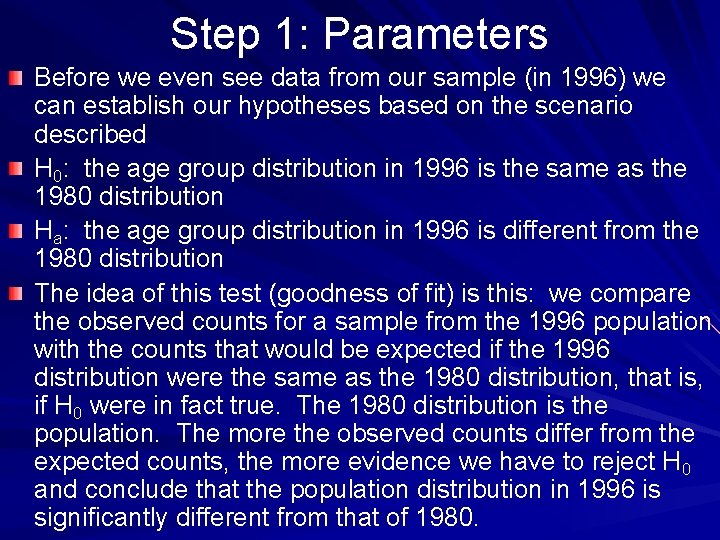 Step 1: Parameters Before we even see data from our sample (in 1996) we