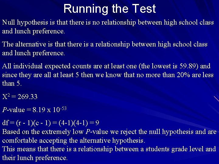 Running the Test Null hypothesis is that there is no relationship between high school