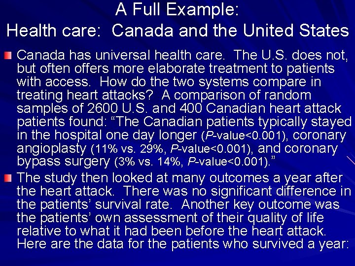 A Full Example: Health care: Canada and the United States Canada has universal health