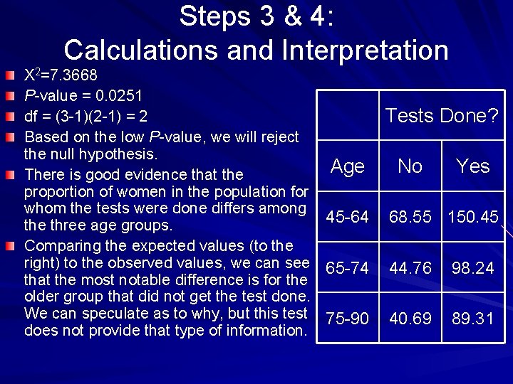 Steps 3 & 4: Calculations and Interpretation X 2=7. 3668 P-value = 0. 0251