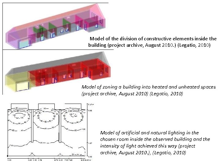 Model of the division of constructive elements inside the building (project archive, August 2010.