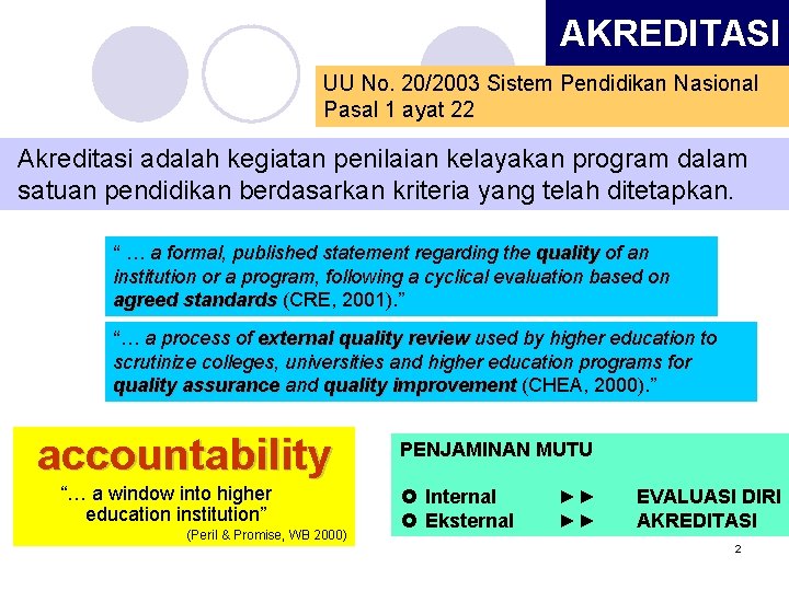 AKREDITASI UU No. 20/2003 Sistem Pendidikan Nasional Pasal 1 ayat 22 Akreditasi adalah kegiatan