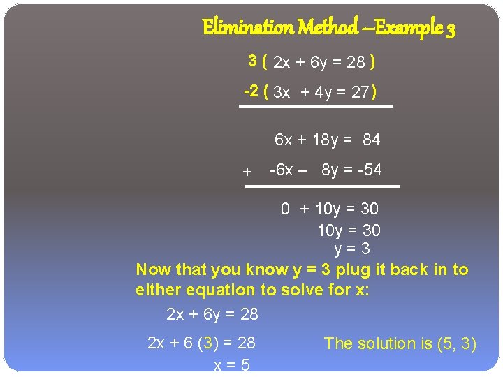 Elimination Method –Example 3 3 ( 2 x + 6 y = 28 ) Elimination Method –Example 3 3 ( 2 x + 6 y = 28 )