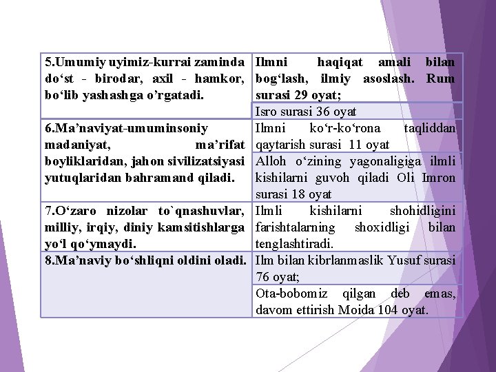 5. Umumiy uyimiz-kurrai zaminda Ilmni haqiqat amali bilan dо‘st - birodar, axil - hamkor,