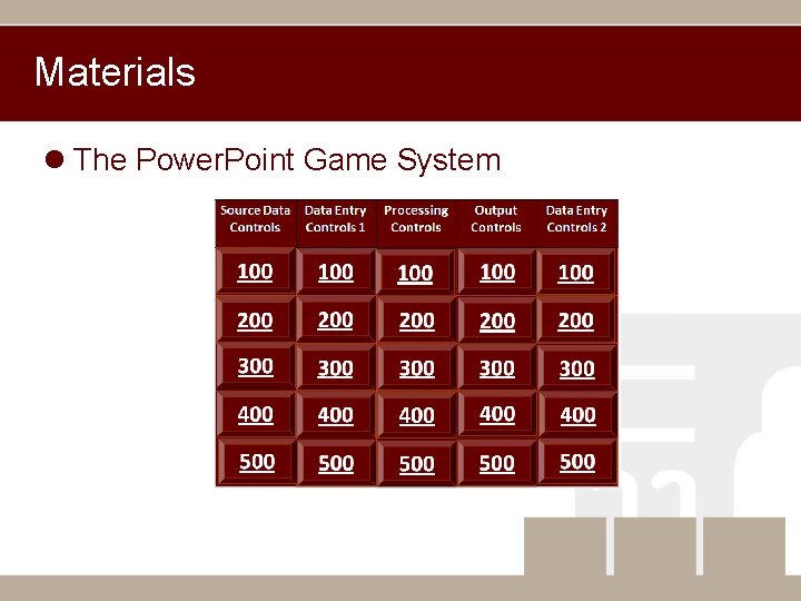 Materials l The Power. Point Game System 