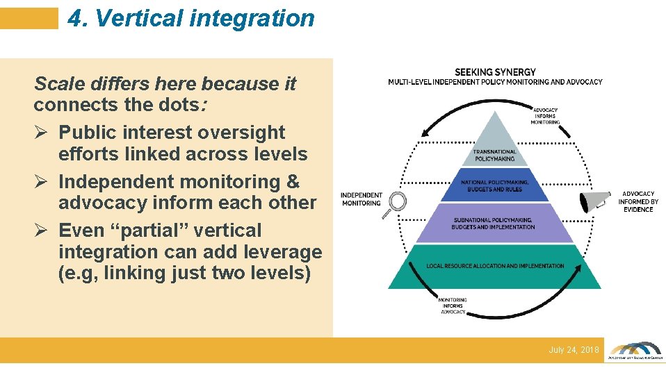 4. Vertical integration Scale differs here because it connects the dots: Ø Public interest