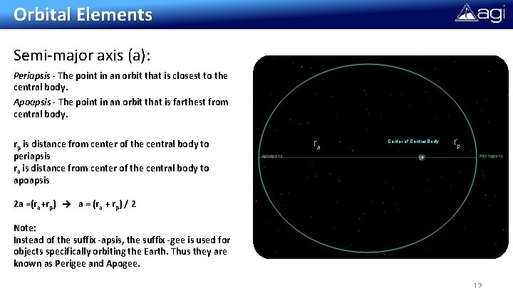 Orbital Elements Semi-major axis (a): Periapsis - The point in an orbit that is Orbital Elements Semi-major axis (a): Periapsis - The point in an orbit that is