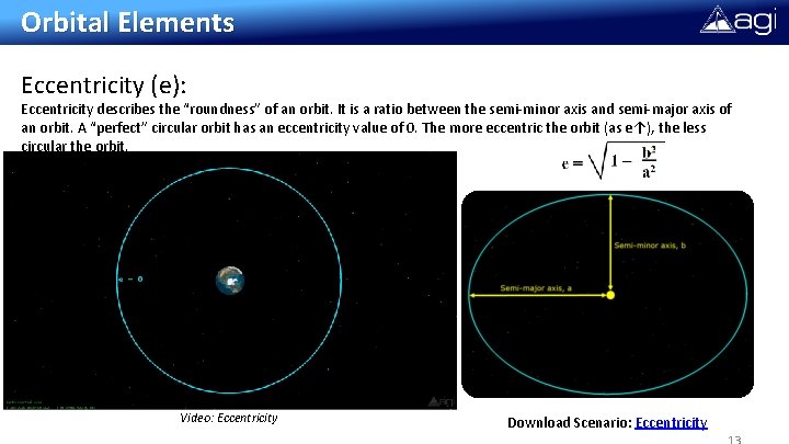 Orbital Elements Eccentricity (e): Eccentricity describes the “roundness” of an orbit. It is a Orbital Elements Eccentricity (e): Eccentricity describes the “roundness” of an orbit. It is a