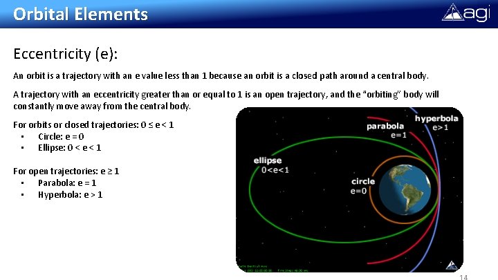 Orbital Elements Eccentricity (e): An orbit is a trajectory with an e value less Orbital Elements Eccentricity (e): An orbit is a trajectory with an e value less