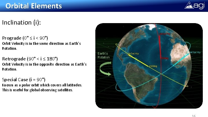 Orbital Elements Inclination (i): Prograde (0° ≤ i < 90°) Orbit Velocity is in Orbital Elements Inclination (i): Prograde (0° ≤ i < 90°) Orbit Velocity is in
