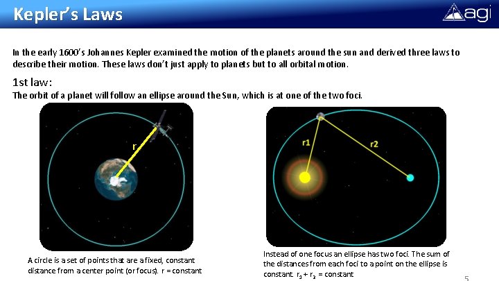 Kepler’s Laws In the early 1600’s Johannes Kepler examined the motion of the planets Kepler’s Laws In the early 1600’s Johannes Kepler examined the motion of the planets