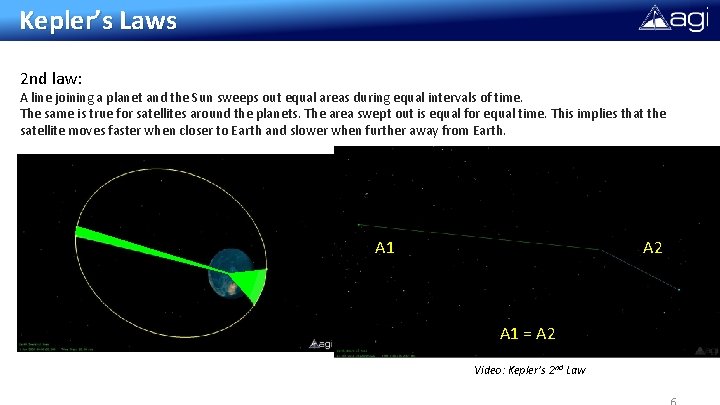 Kepler’s Laws 2 nd law: A line joining a planet and the Sun sweeps Kepler’s Laws 2 nd law: A line joining a planet and the Sun sweeps