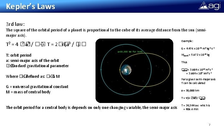 Kepler’s Laws 3 rd law: The square of the orbital period of a planet Kepler’s Laws 3 rd law: The square of the orbital period of a planet