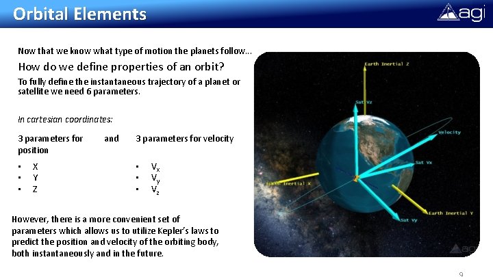 Orbital Elements Now that we know what type of motion the planets follow. . Orbital Elements Now that we know what type of motion the planets follow. .
