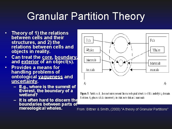 Granular Partition Theory • Theory of 1) the relations between cells and their structures,