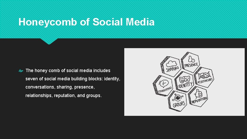 Honeycomb of Social Media The honey comb of social media includes seven of social