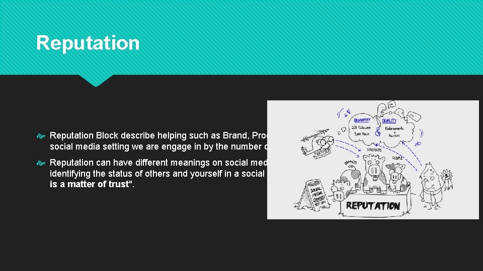 Reputation Block describe helping such as Brand, Product and people are viewed by others.
