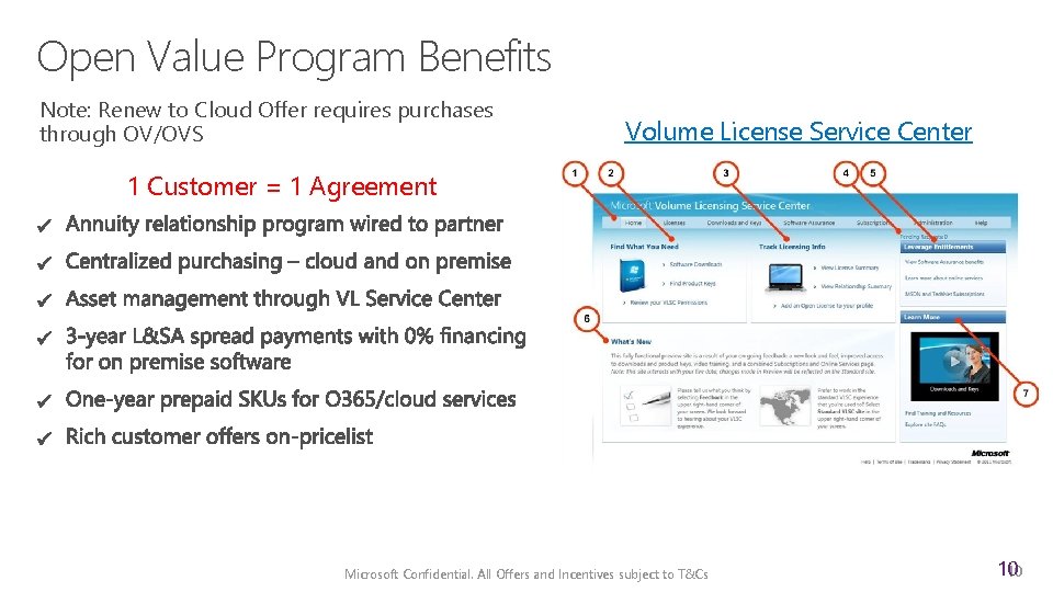Open Value Program Benefits Note: Renew to Cloud Offer requires purchases through OV/OVS Volume