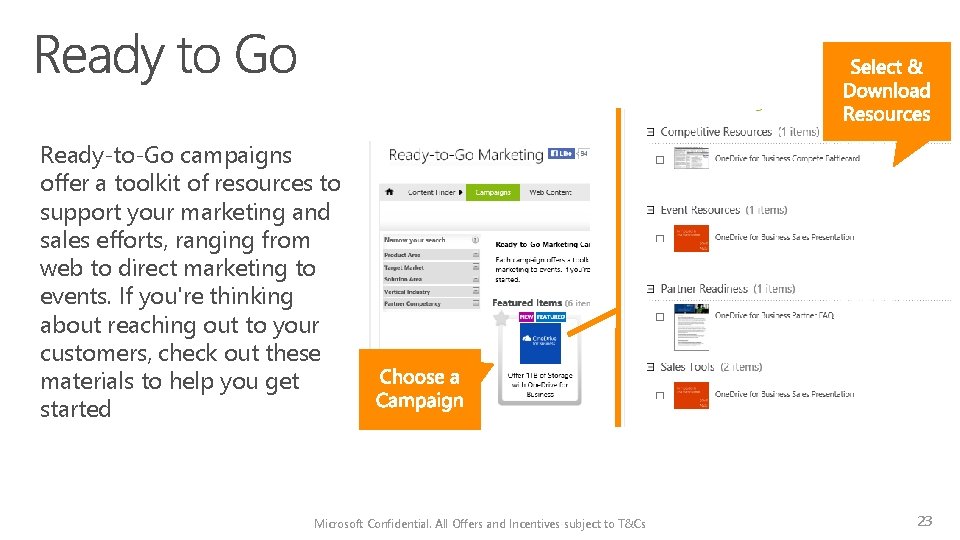 Ready-to-Go campaigns offer a toolkit of resources to support your marketing and sales efforts,