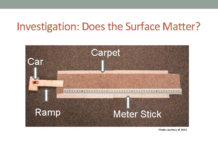 Investigation: Does the Surface Matter? Car Ramp Carpet Meter Stick Photo courtesy of BSCS
