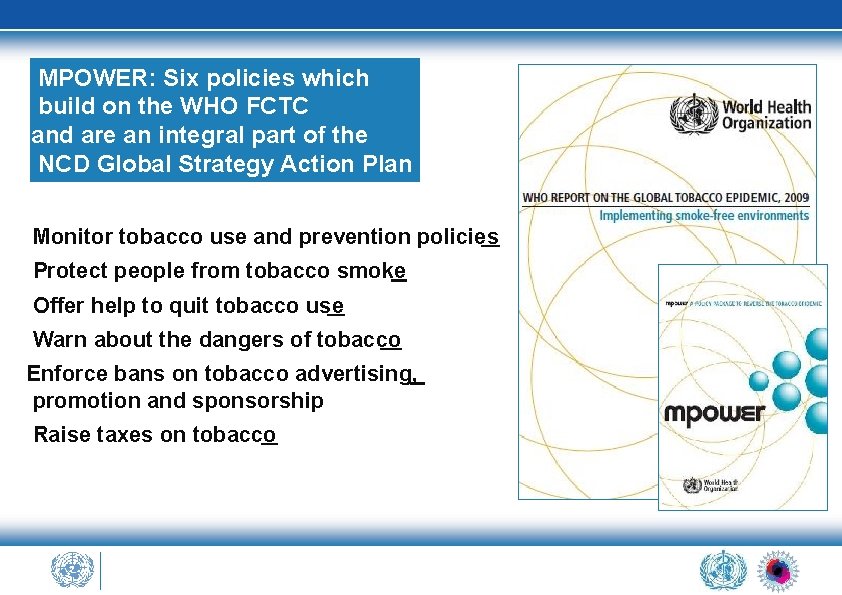 MPOWER: Six policies which build on the WHO FCTC and are an integral part