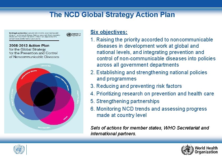 The NCD Global Strategy Action Plan Six objectives: 1. Raising the priority accorded to