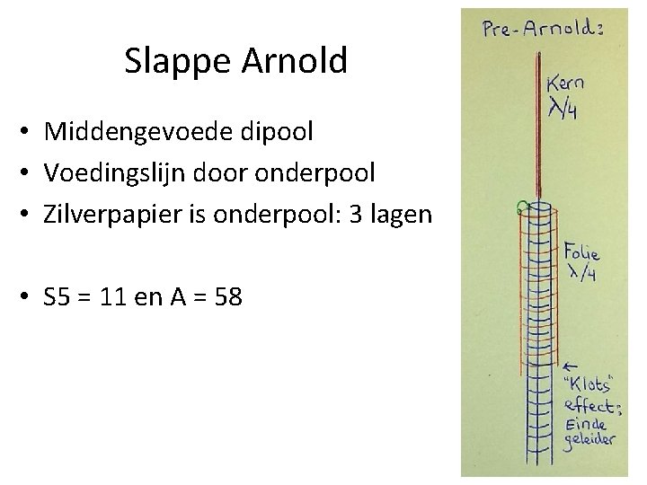 Slappe Arnold • Middengevoede dipool • Voedingslijn door onderpool • Zilverpapier is onderpool: 3