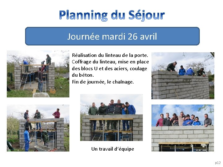Journée mardi 26 avril Réalisation du linteau de la porte. Coffrage du linteau, mise Journée mardi 26 avril Réalisation du linteau de la porte. Coffrage du linteau, mise