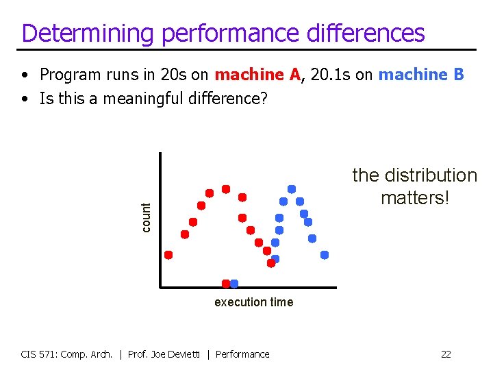 Determining performance differences • Program runs in 20 s on machine A, 20. 1