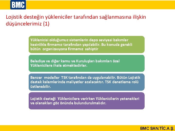 Lojistik desteğin yükleniciler tarafından sağlanmasına ilişkin düşüncelerimiz (1) Yüklenicisi olduğumuz sistemlerin depo seviyesi bakımlar