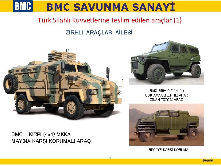 BMC SAVUNMA SANAYİ Türk Silahlı Kuvvetlerine teslim edilen araçlar (1) ZIRHLI ARAÇLAR AİLESİ BMC