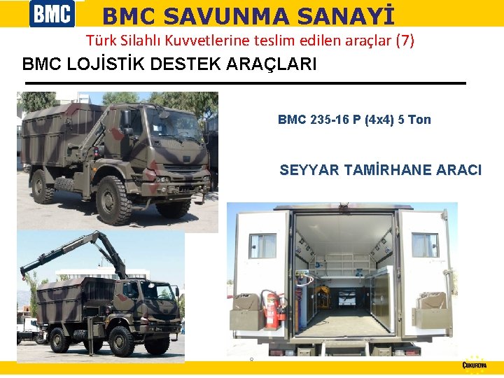 BMC SAVUNMA SANAYİ Türk Silahlı Kuvvetlerine teslim edilen araçlar (7) BMC LOJİSTİK DESTEK ARAÇLARI