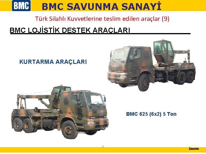 BMC SAVUNMA SANAYİ Türk Silahlı Kuvvetlerine teslim edilen araçlar (9) BMC LOJİSTİK DESTEK ARAÇLARI