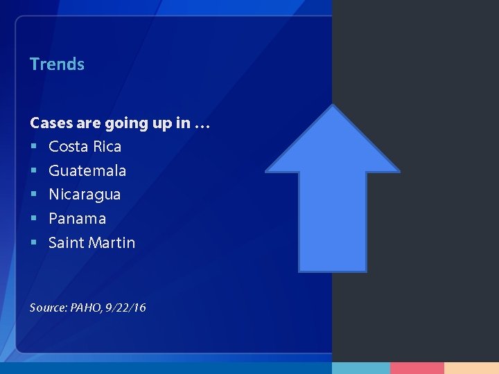 Trends Cases are going up in … § Costa Rica § Guatemala § Nicaragua