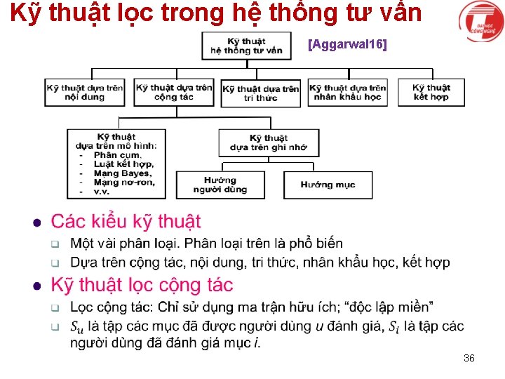 Kỹ thuật lọc trong hệ thống tư vấn [Aggarwal 16] 36 