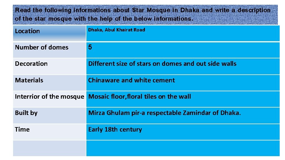 Read the following informations about Star Mosque in Dhaka and write a description of