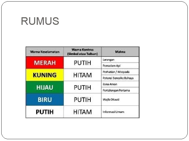 RUMUS 