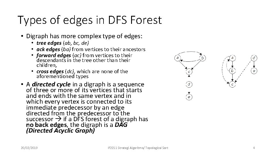 Types of edges in DFS Forest • Digraph has more complex type of edges: