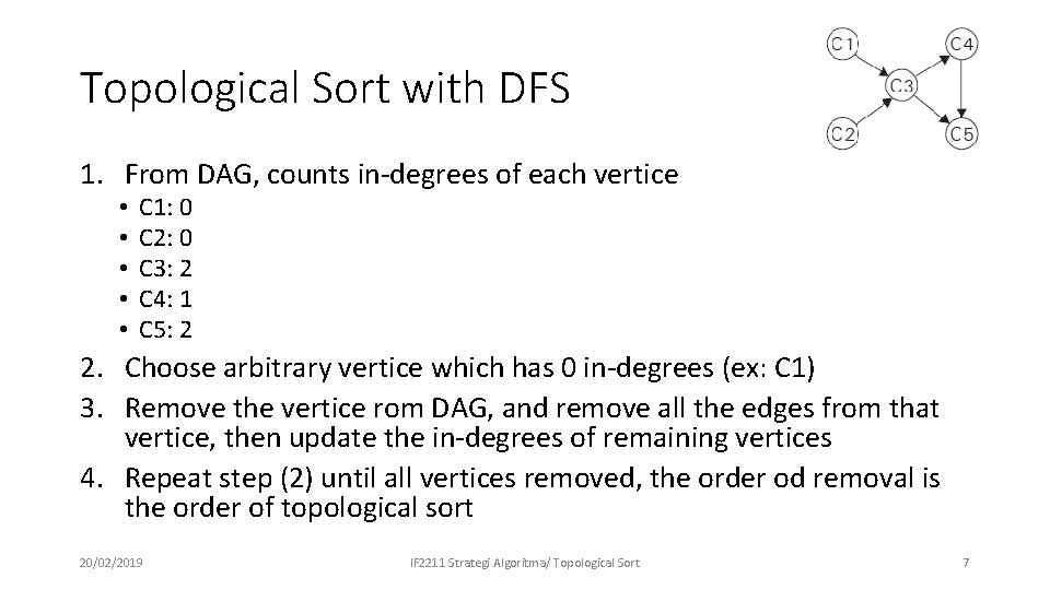 Topological Sort with DFS 1. From DAG, counts in-degrees of each vertice • •