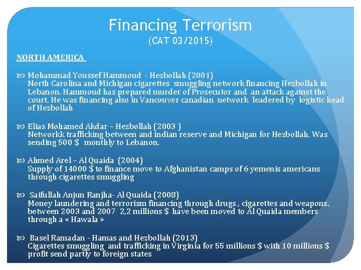 Financing Terrorism (CAT 03/2015) NORTH AMERICA Mohammad Youssef Hammoud - Hezbollah (2001) North Carolina
