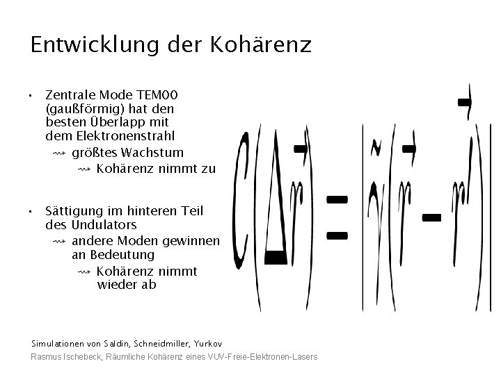 Entwicklung der Kohärenz • Zentrale Mode TEM 00 (gaußförmig) hat den besten Überlapp mit