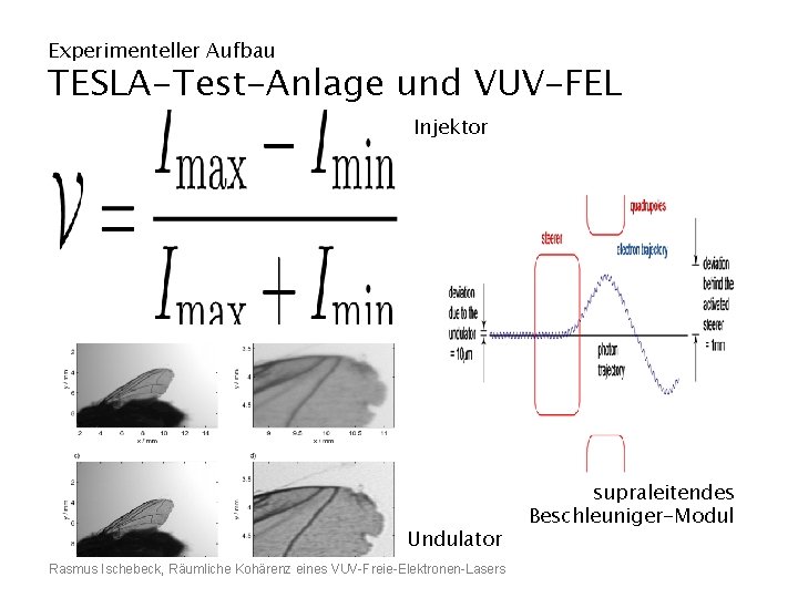 Experimenteller Aufbau TESLA-Test-Anlage und VUV-FEL Injektor Undulator Rasmus Ischebeck, Räumliche Kohärenz eines VUV-Freie-Elektronen-Lasers supraleitendes