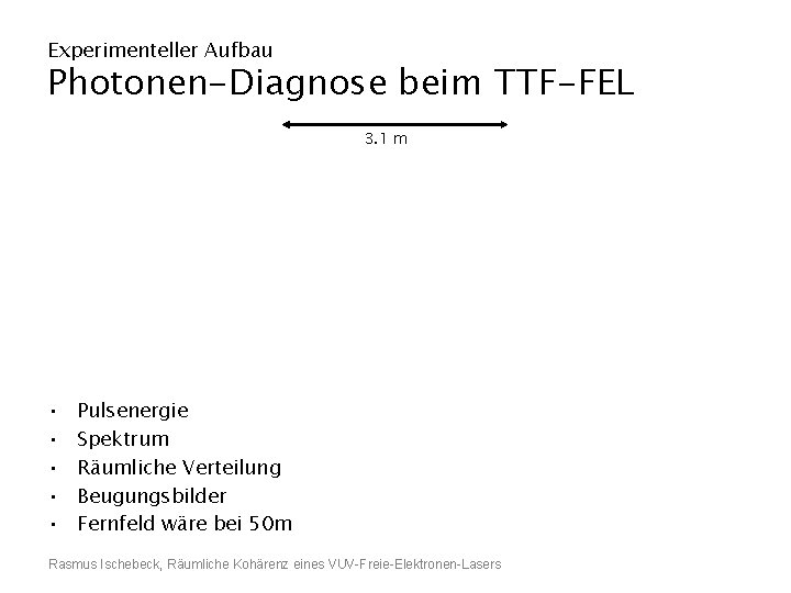 Experimenteller Aufbau Photonen-Diagnose beim TTF-FEL 3. 1 m • • • Pulsenergie Spektrum Räumliche
