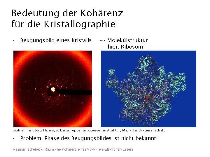 Bedeutung der Kohärenz für die Kristallographie • Beugungsbild eines Kristalls ⇝ Molekülstruktur hier: Ribosom